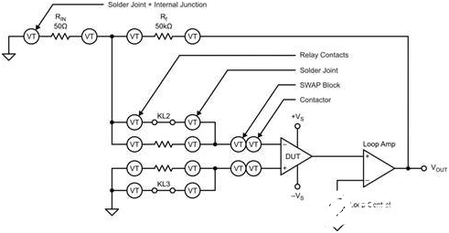 运算放大器输入偏置电流的两种测试方法研究
