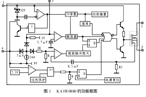 采用KA1M0880和CW4960实现多路AC/DC输出电源的方案设计