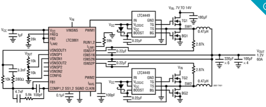 双输出同步降压型DC/DC控制器LTC3861的性能特点及应用