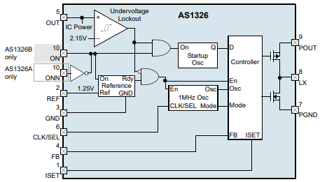 升压DC/DC转换器AS1326的性能特点及应用分析