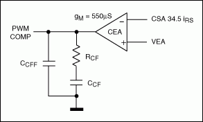 平均电流模式DC/DC控制器的工作原理及应用优势分
