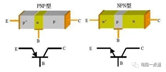 三极管的基本原理和实例说明