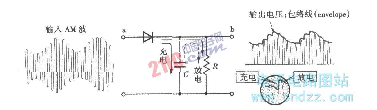 二极管检波电路图