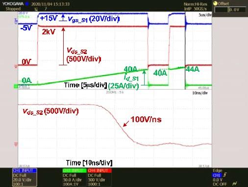 带有基于 PCB 的变压器的 SiC MOSFET 隔离栅极驱动器