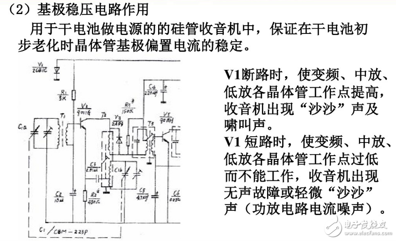 全波段收音机的电路图分析